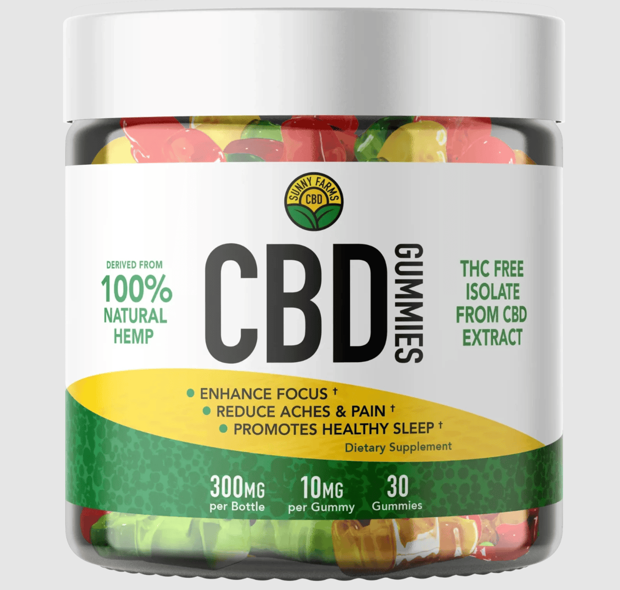 Sunny Farms CBD Gummies Latest Review